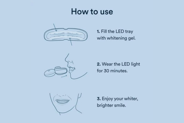 teeth whitening kit